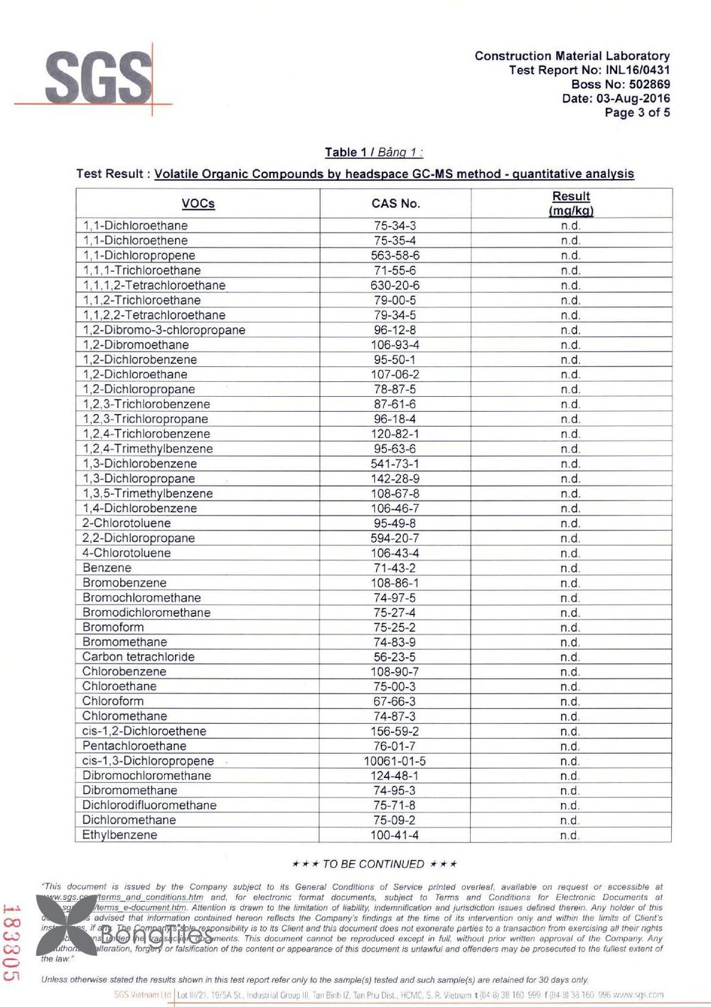 BongTiles Test Report Page 3